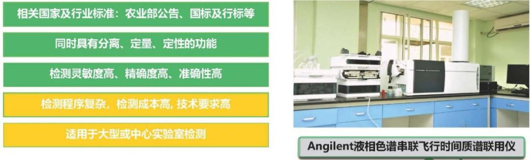 高效液相色譜法優(yōu)缺點