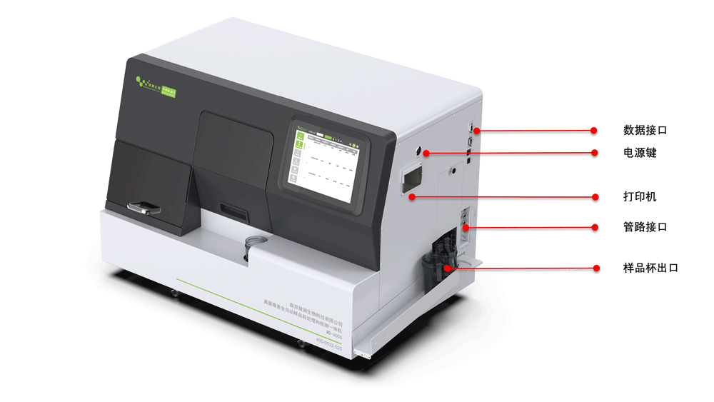 MD-6000真菌毒素全自動樣品前處理和檢測一體機(jī)示意圖